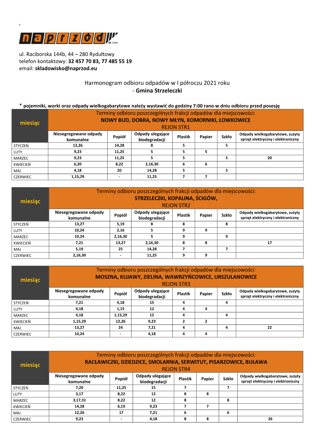 Harmonogram Odbioru Odpadów W I Półroczu 2021 Roku - Gmina Strzeleczki