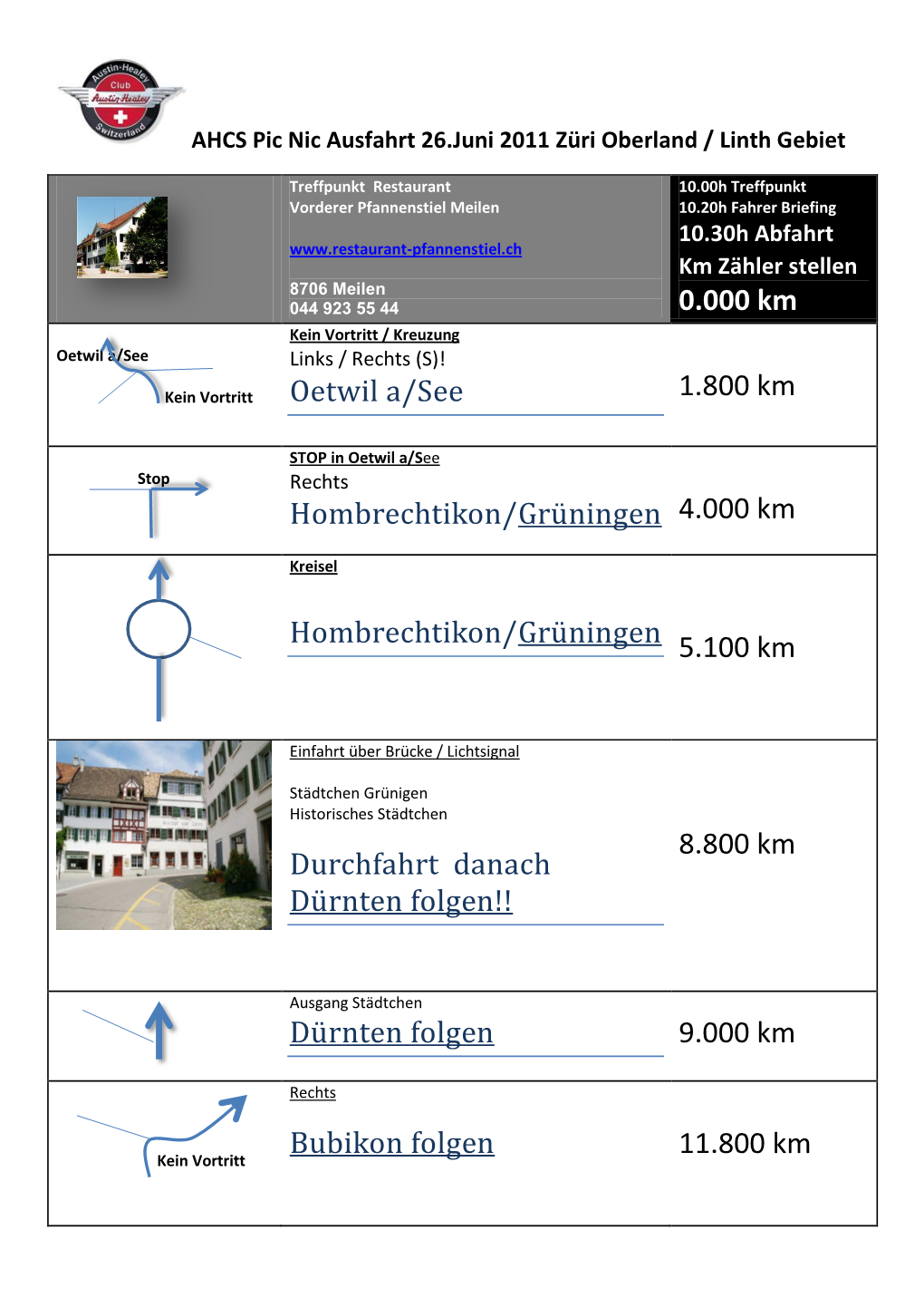 0.000 Km Oetwil A/See 1.800 Km Hombrechtikon/Gru Ningen 4.000