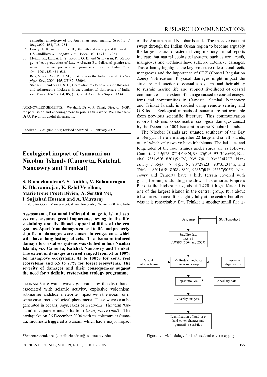 Ecological Impact of Tsunami on Nicobar Islands