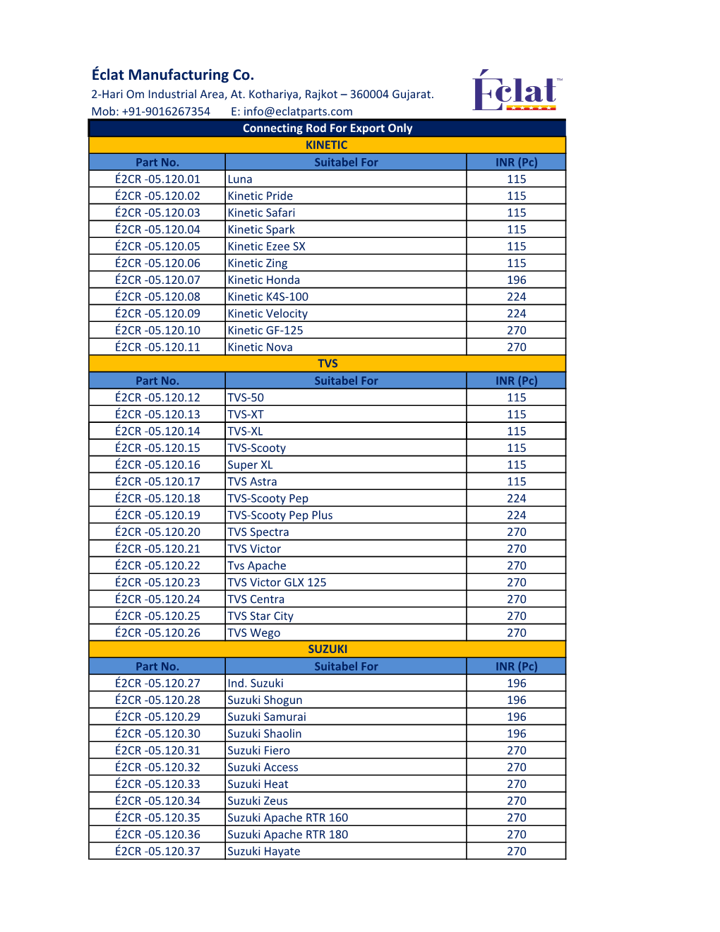 2 Wheeler Engie Product List.Xlsx