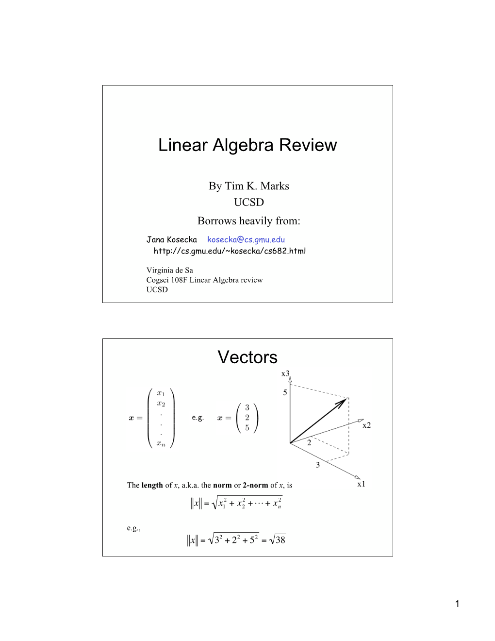 Linear Algebra Review Vectors