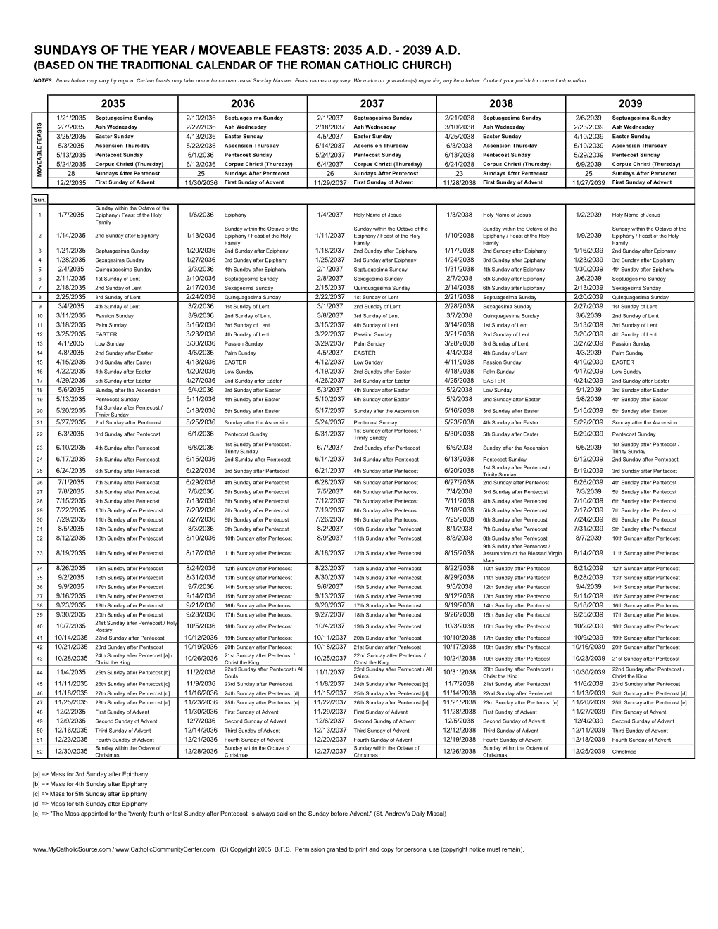 Sundays of the Year / Moveable Feasts: 2035 A.D