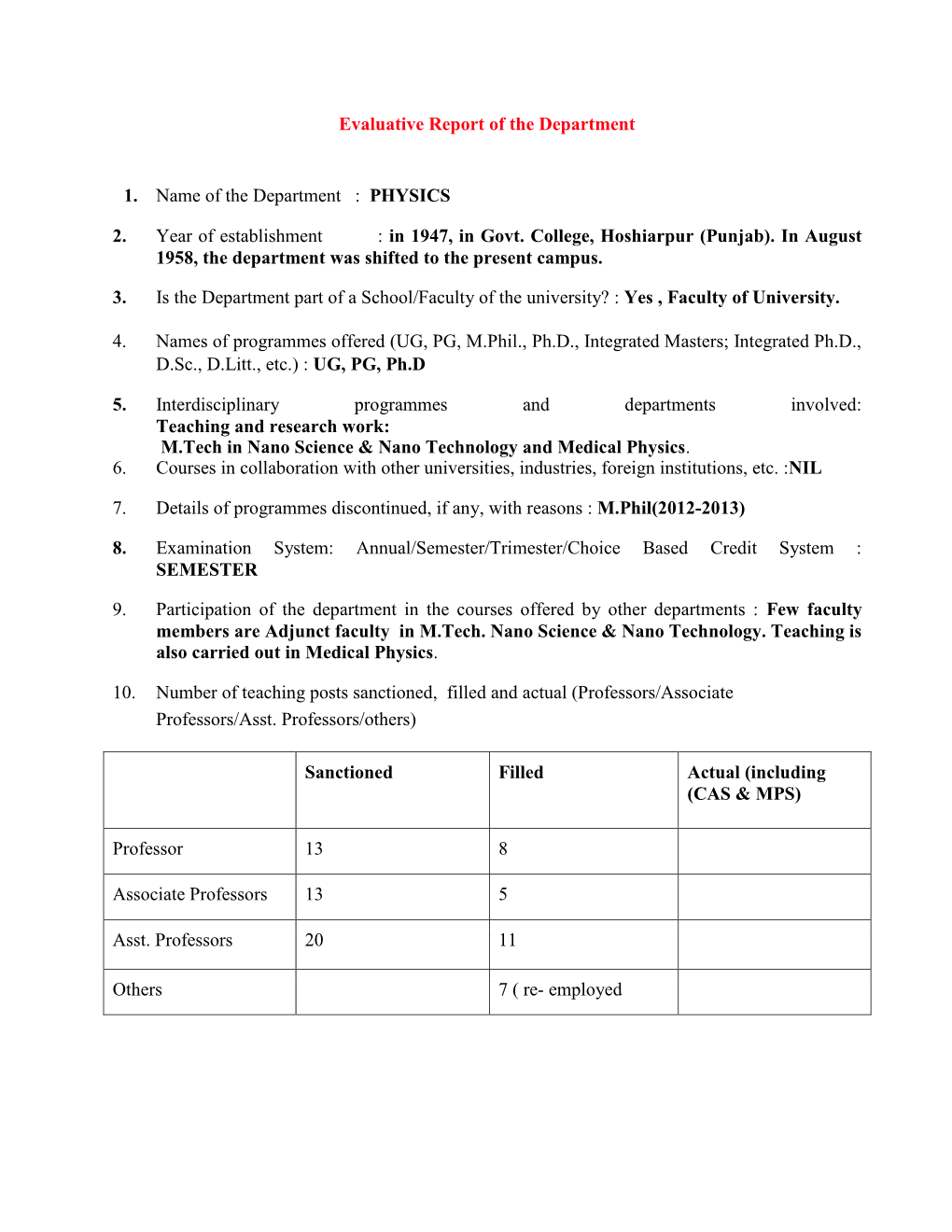 PHYSICS 2. Year of Establishment