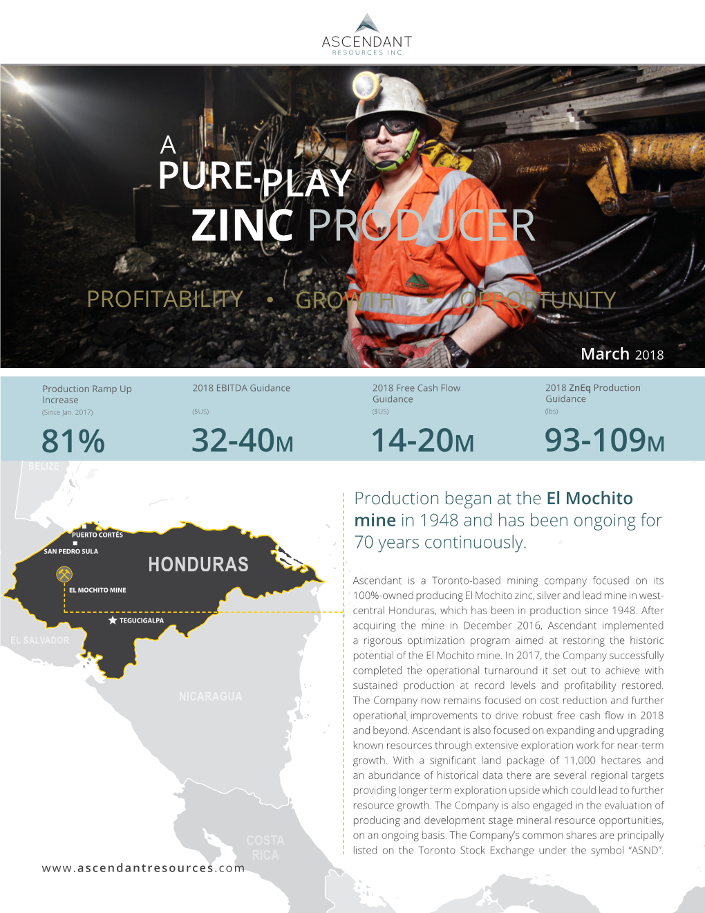 Zinc Producer