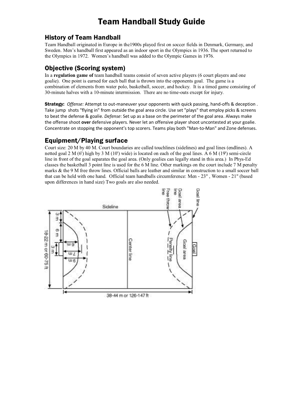 Team Handball Study Guide