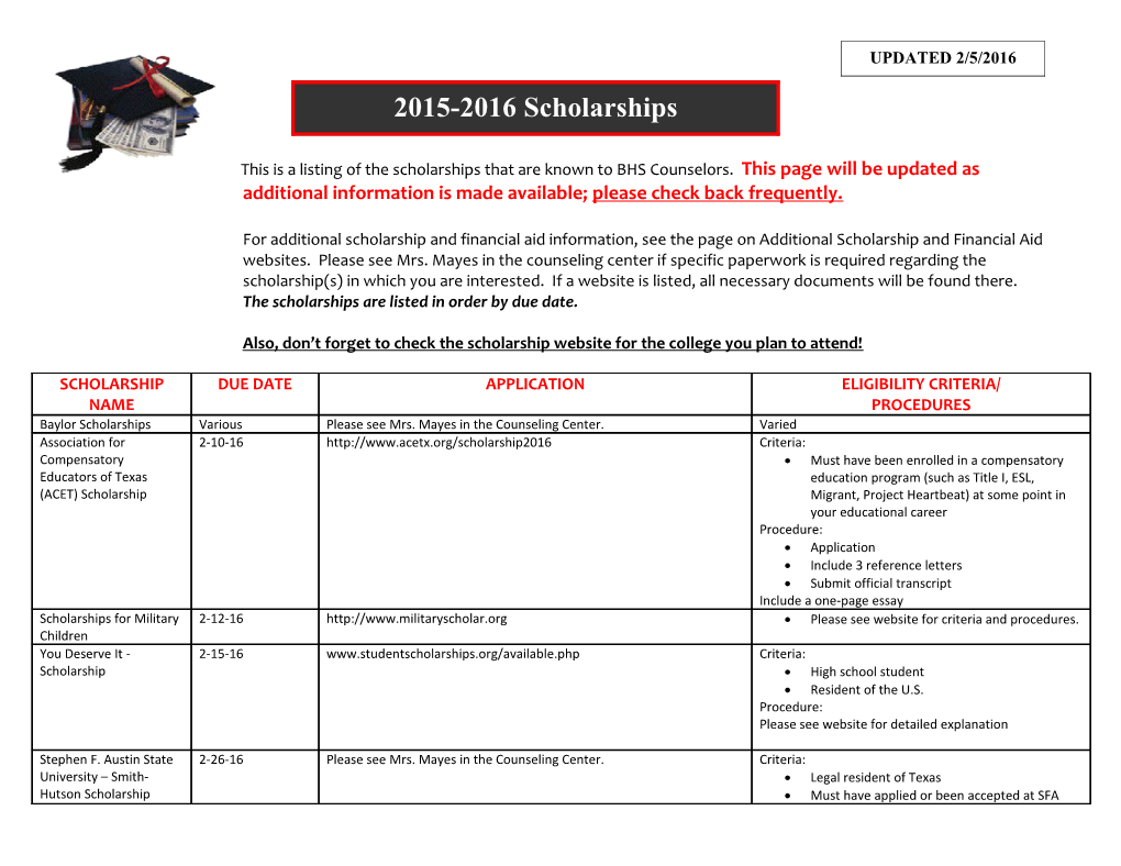 The Scholarships Are Listed in Order by Due Date s1