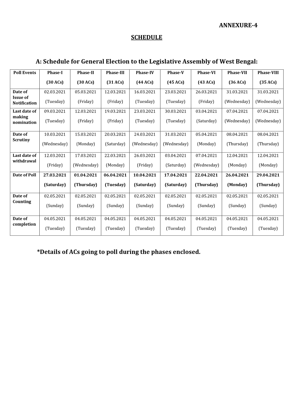 Schedule for General Election to the Legislative Assembly of West Bengal