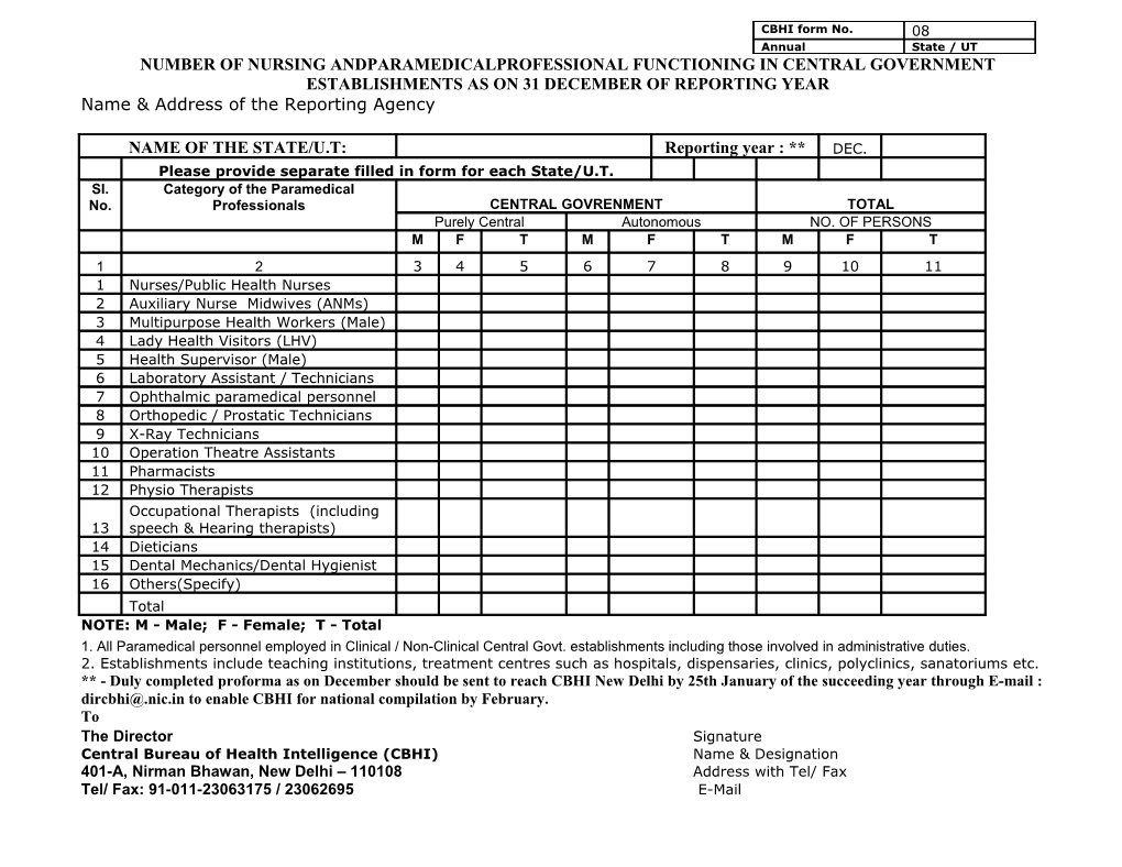 CBHI Form No