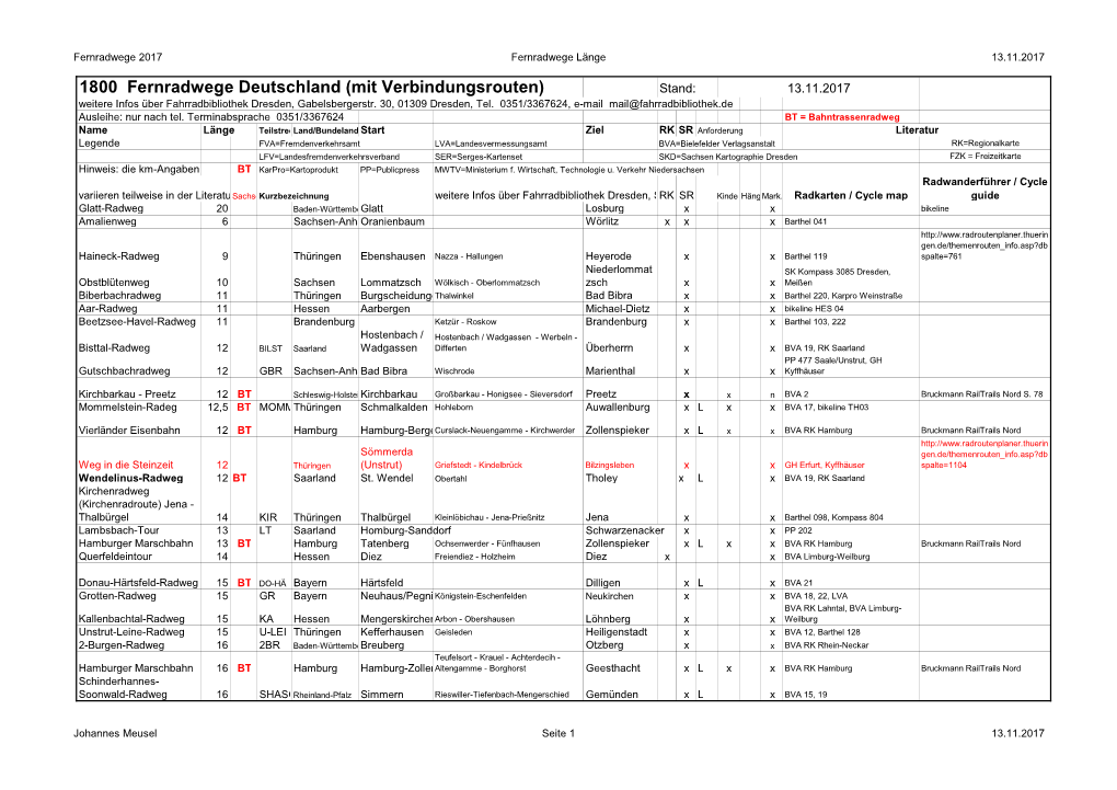 1800 Fernradwege Deutschland (Mit Verbindungsrouten) Stand: 13.11.2017 Weitere Infos Über Fahrradbibliothek Dresden, Gabelsbergerstr