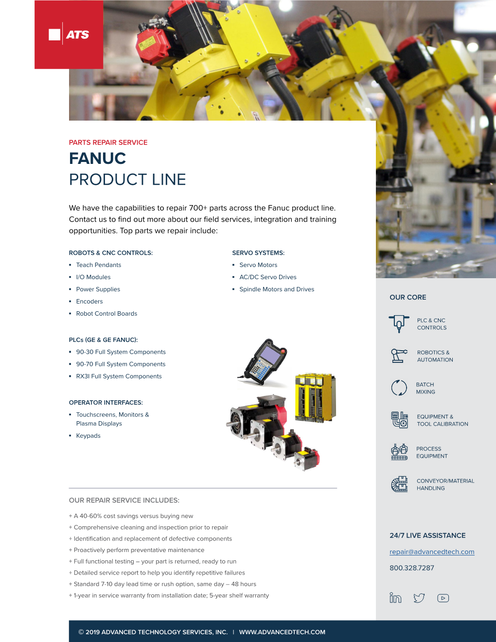 Fanuc Line Card