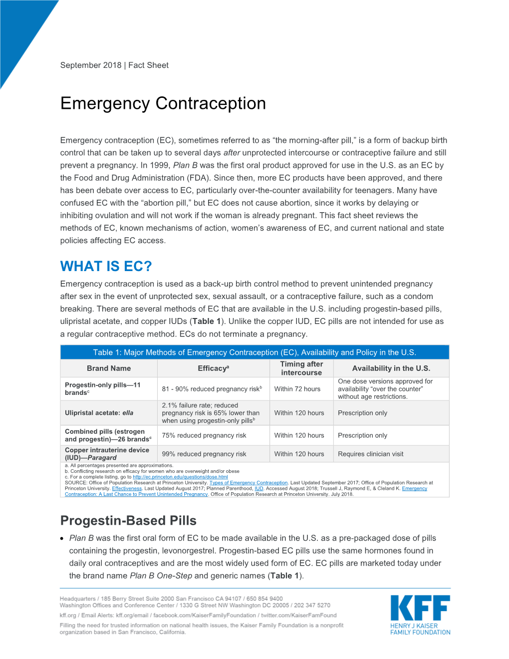 Emergency Contraception