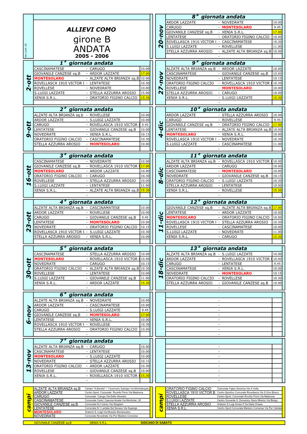 Girone B ANDATA