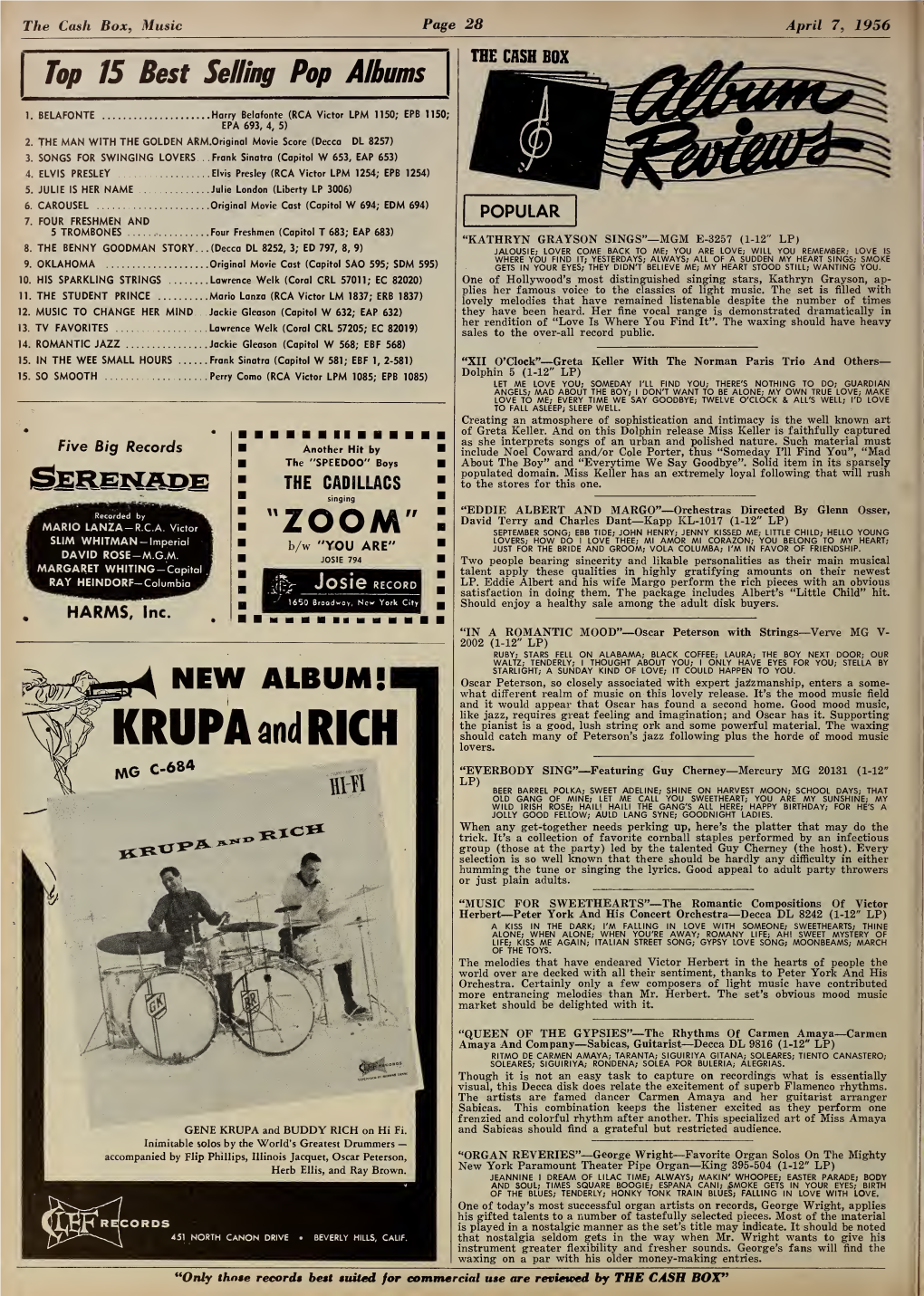 Cash Box, Music Page 28 April 7, 1956