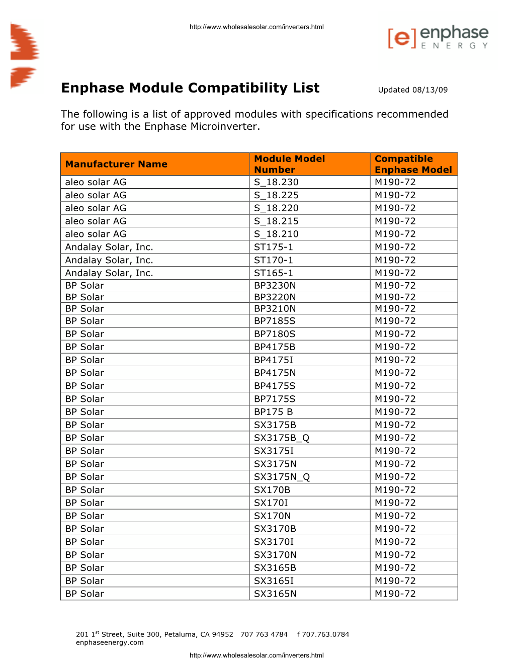 Enphase Module Compatibility List Updated 08/13/09