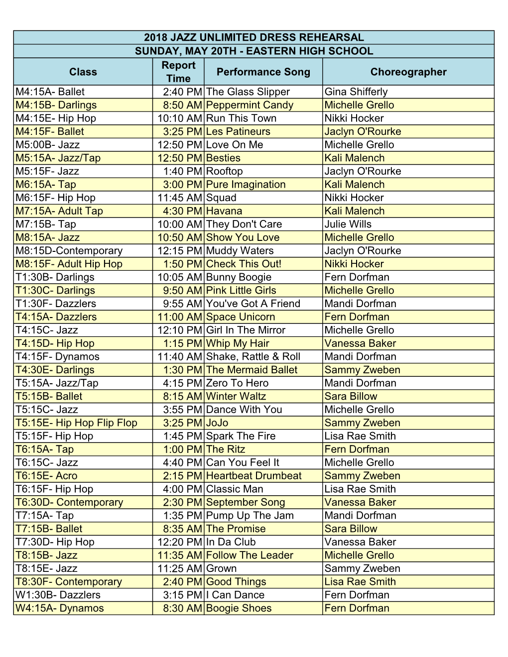 Class Report Time Performance Song Choreographer M4:15A- Ballet 2:40