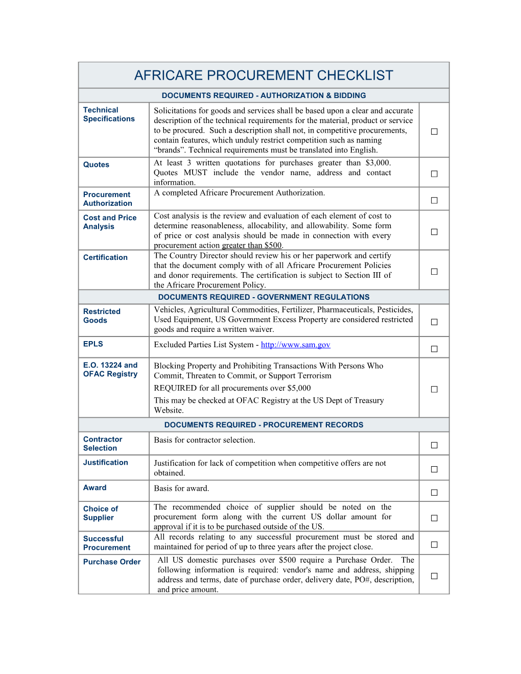 Africare Procurement Checklist