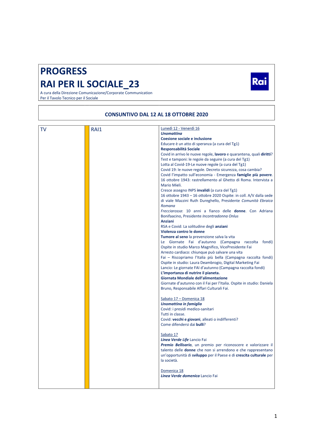 RAI PER IL SOCIALE 23 E a Cura Della Direzione Comunicazione/Corporate Communication Per Il Tavolo Tecnico Per Il Sociale