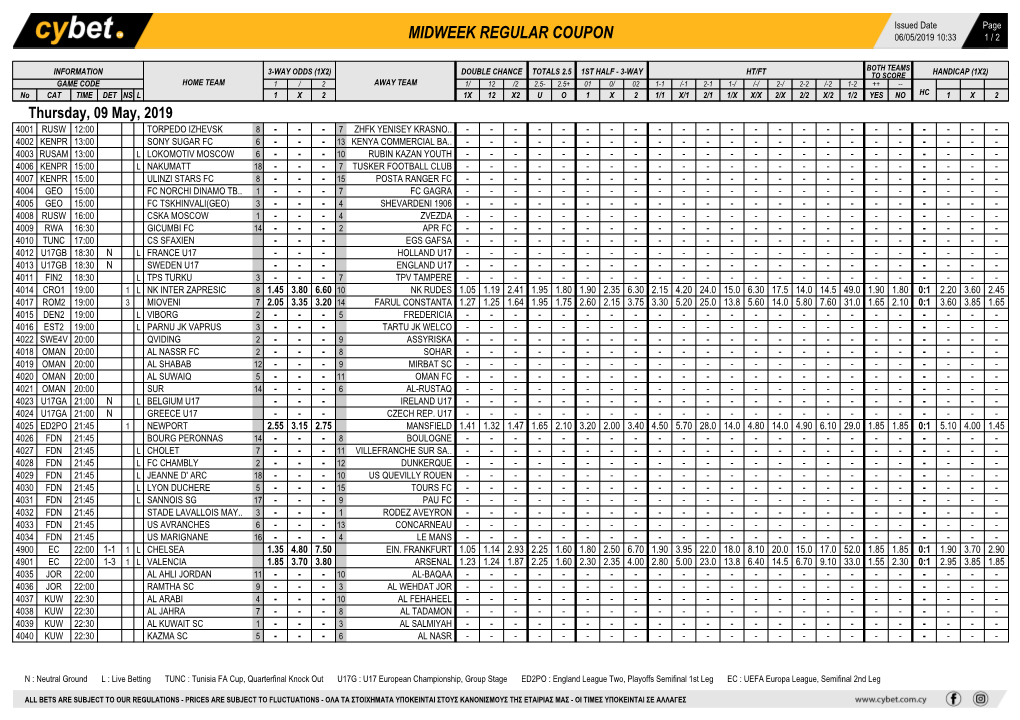 Midweek Regular Coupon 06/05/2019 10:33 1 / 2