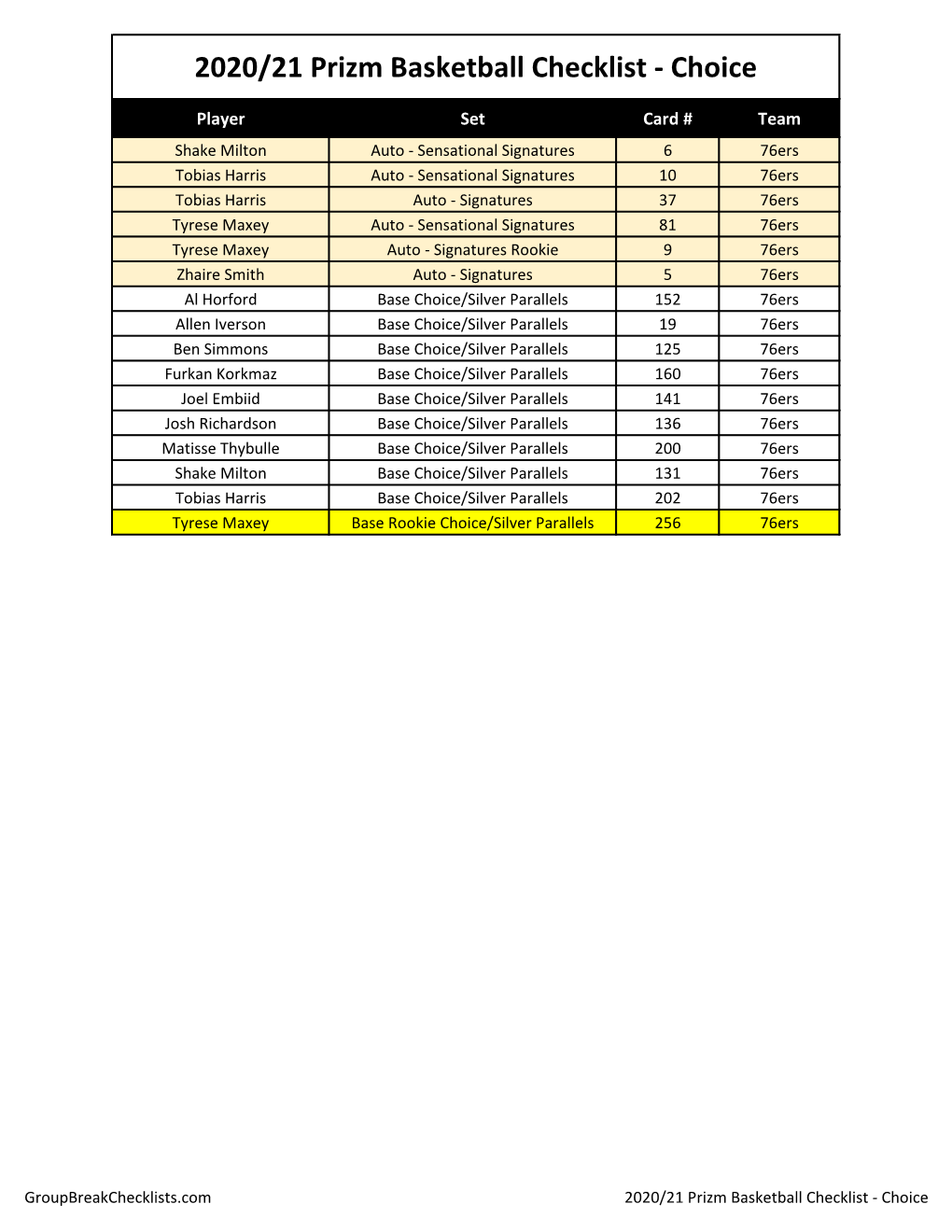 2020-21 Prizm Basketball Checklist