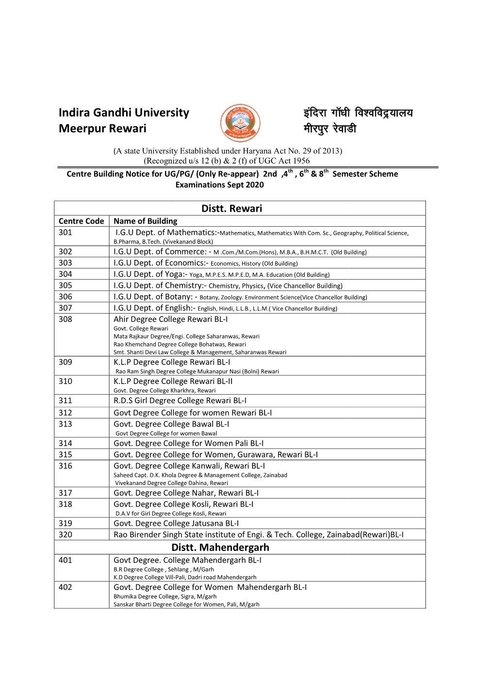 Centre Building Notice for UG/PG/ (Only Re-Appear) 2Nd ,4Th , 6Th & 8Th Semester Scheme Examinations Sept 2020