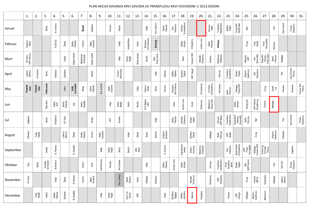 Plan Akcija Davanja Krvi Zavoda Za Transfuziju Krvi Vojvodine U 2013.Godini 1. 2. 3. 4. 5. 6. 7. 8. 9. 10. 11. 12. 13. 14. 15. 1