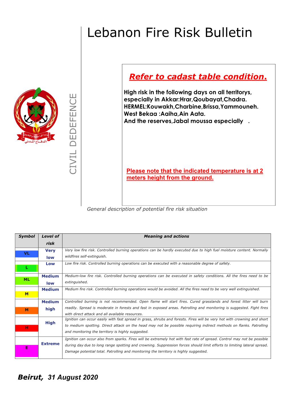 Lebanon Fire Risk Bulletin