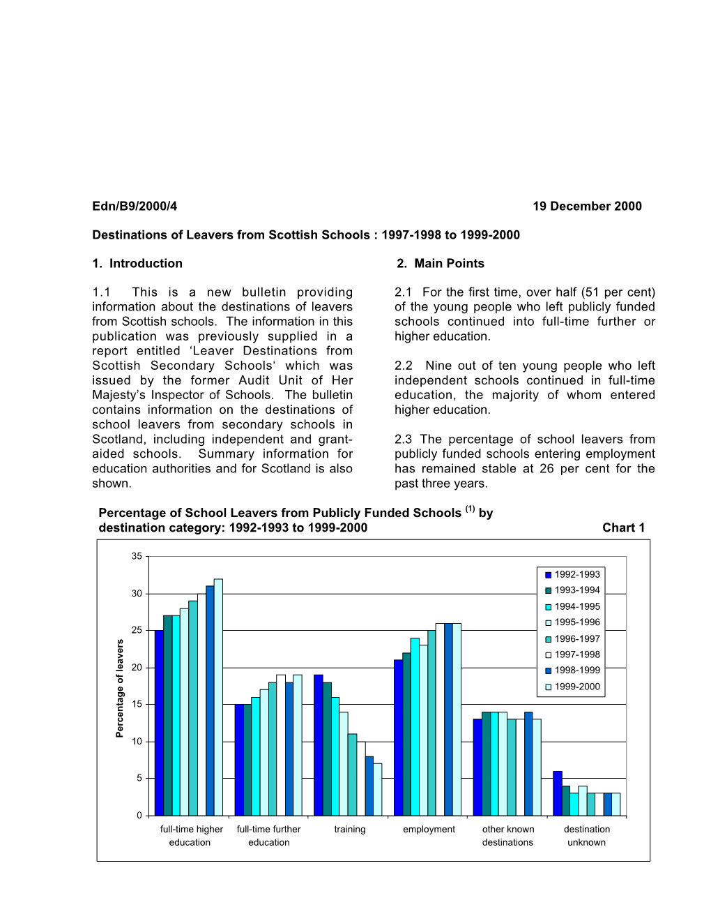 Edn/B9/2000/4 19 December 2000 Destinations of Leavers From