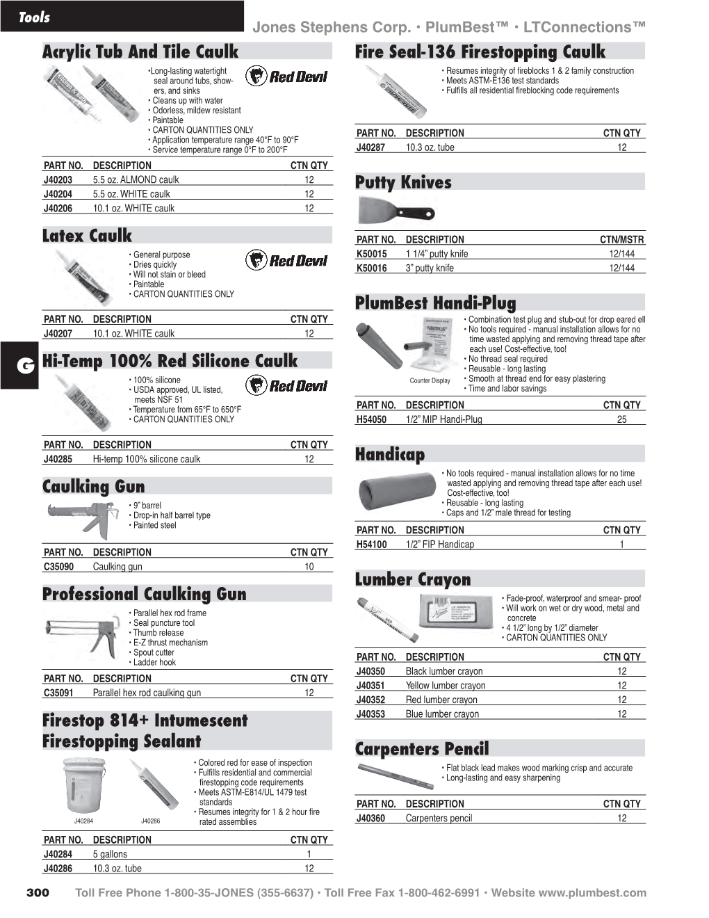 Fire Seal-136 Firestopping Caulk Putty Knives Plumbest Handi-Plug