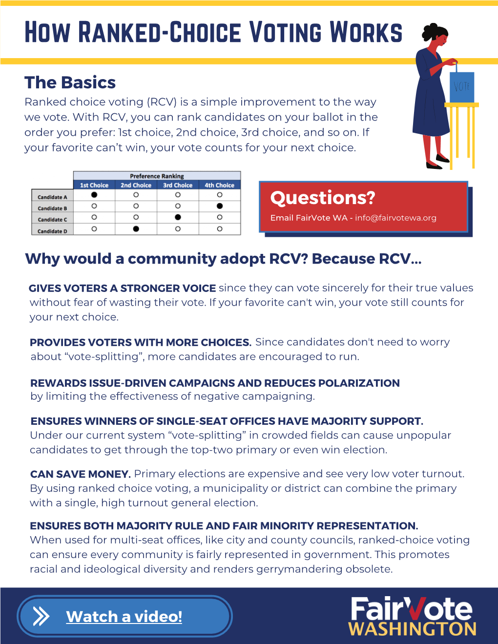 V3 0.9 How RCV Works 1-Pager