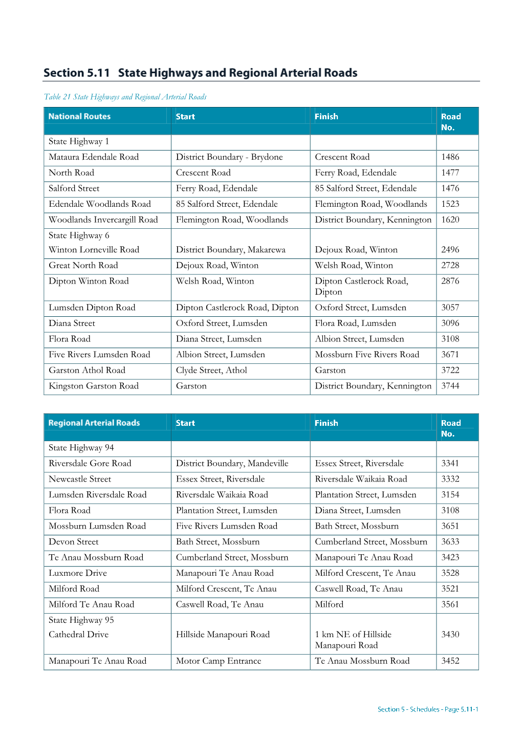 5.11 State Highway and Regional Arterial Roads