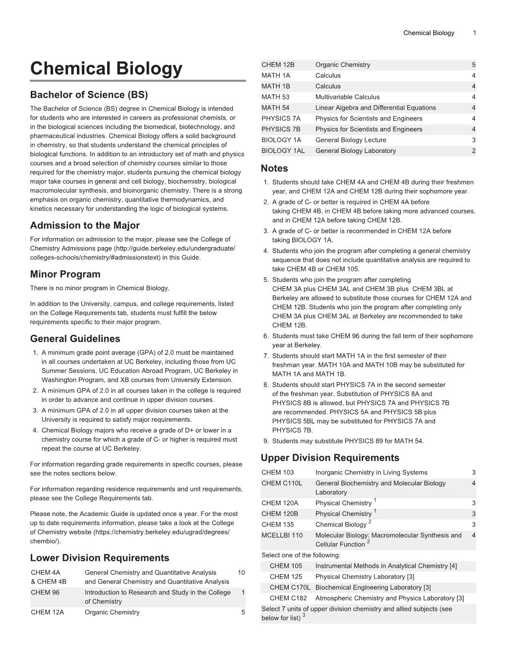 Chemical Biology 1