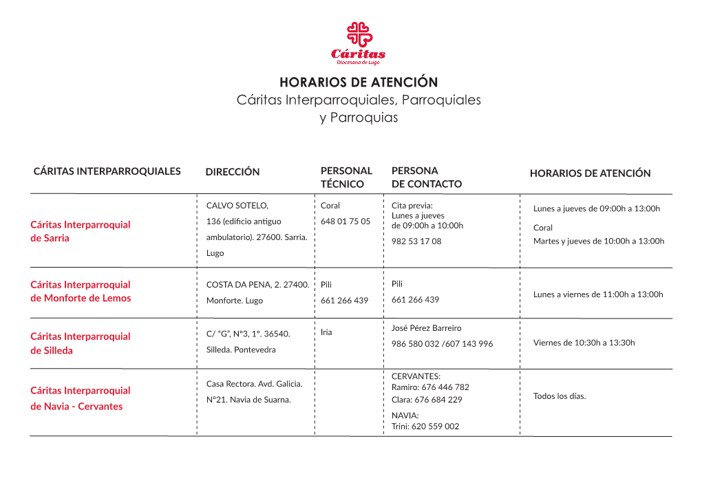 HORARIOS DE ATENCIÓN Cáritas Interparroquiales, Parroquiales Y Parroquias