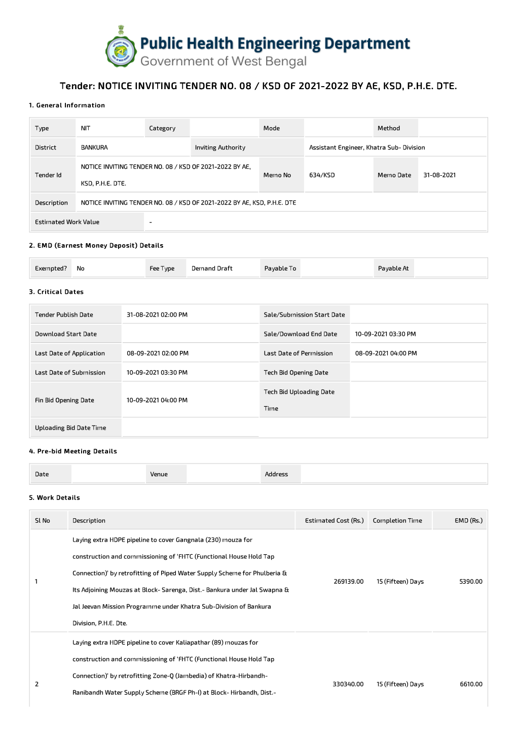 Notice Inviting Tender No. 08 / Ksd of 2021-2022 by Ae, Ksd, Phe Dte. 08 / Ksd of 2021-2022 by Ae, Ksd, Phe Dte