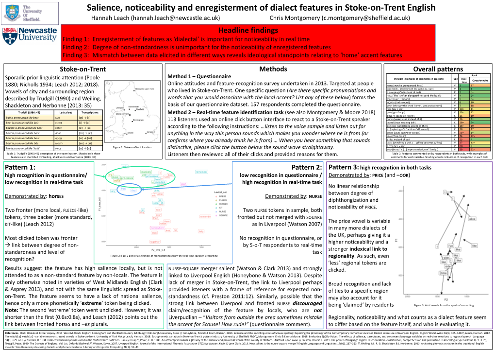 Salience, Noticeability and Enregisterment of Dialect Features in Stoke-On-Trent English