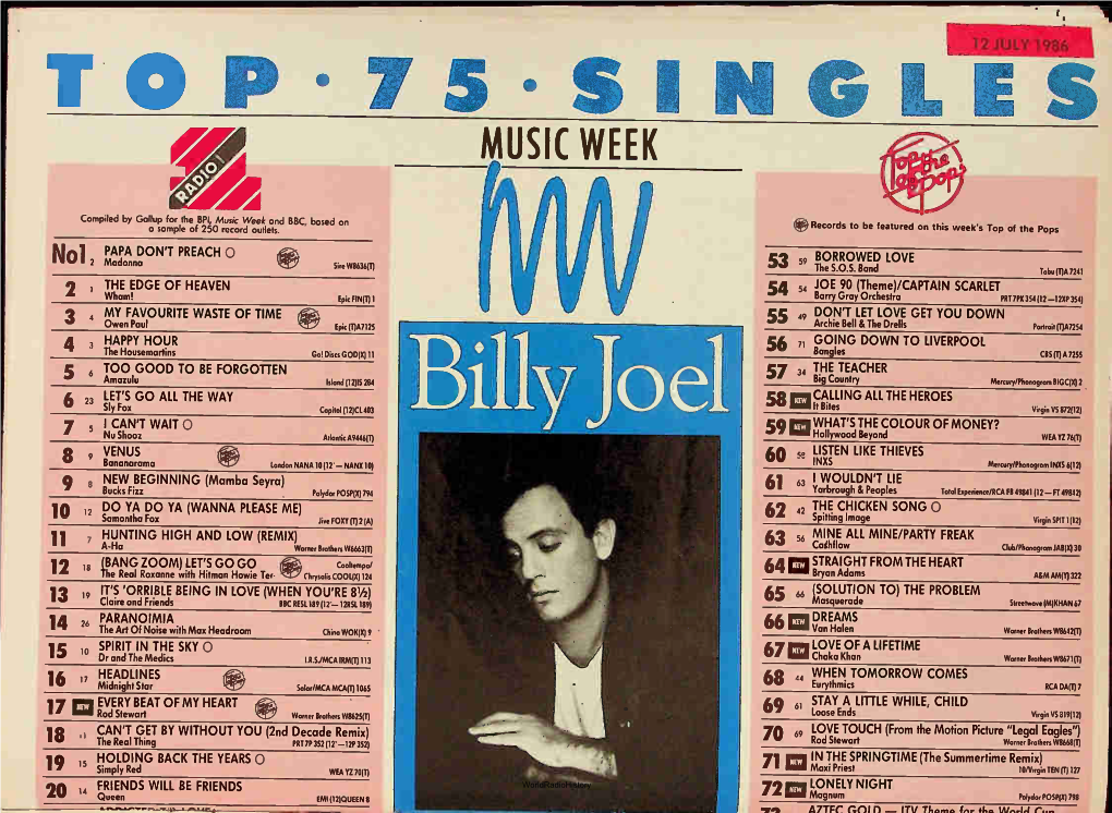 Billy Joel 50 Mi WHAT's the COLOUR of MONEY? 5 7 Nu Shooz Atlantic A9446(T) OE BM Hollywood Beyond WEA YZ 76(T)