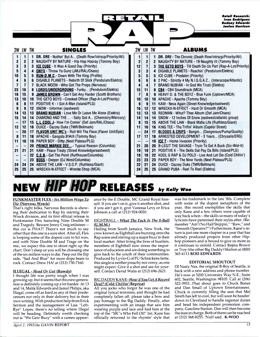 ALBUMS NEW NIP HOP RELEASES by Kelly