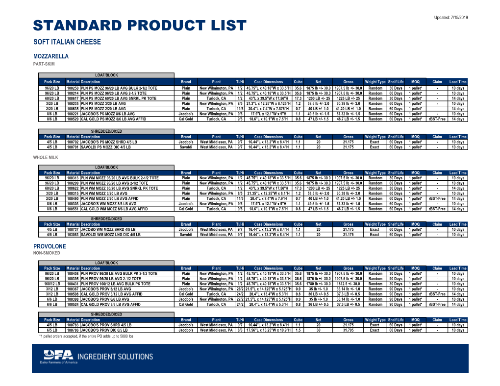 Standard Product List Soft Italian Cheese