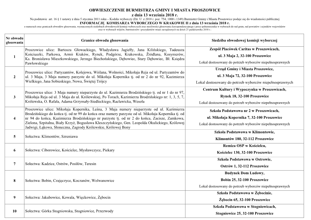 OBWIESZCZENIE BURMISTRZA GMINY I MIASTA PROSZOWICE Z Dnia 13 Września 2018 R