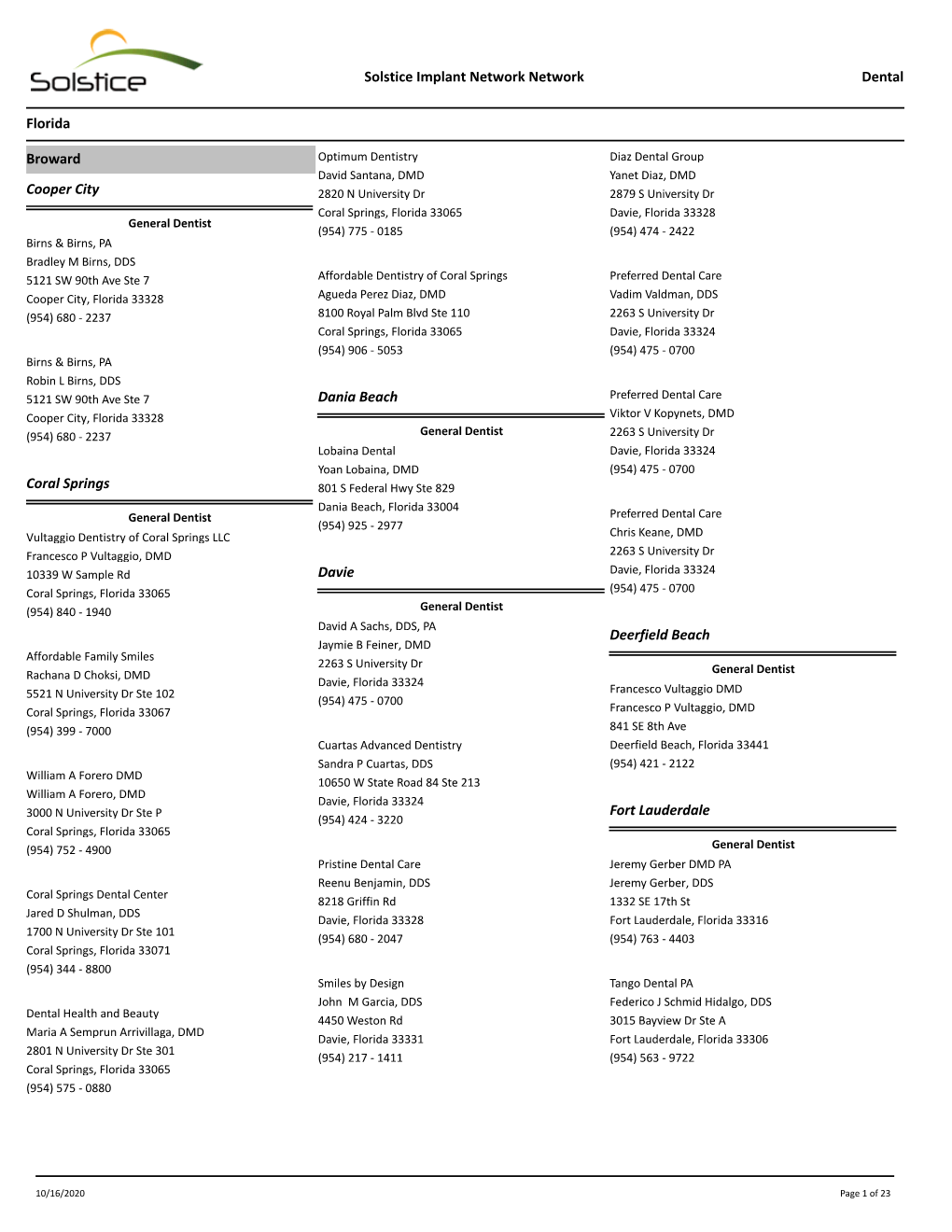 Implant Directory