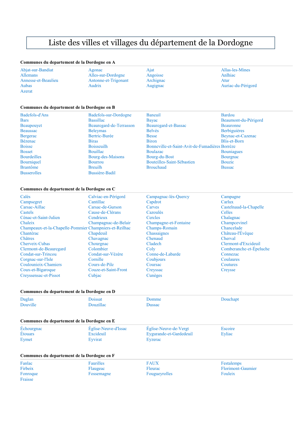 Liste Des Villes Et Villages Du Département De La Dordogne