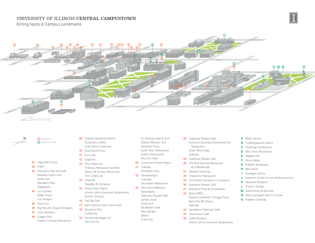 Campus Venues