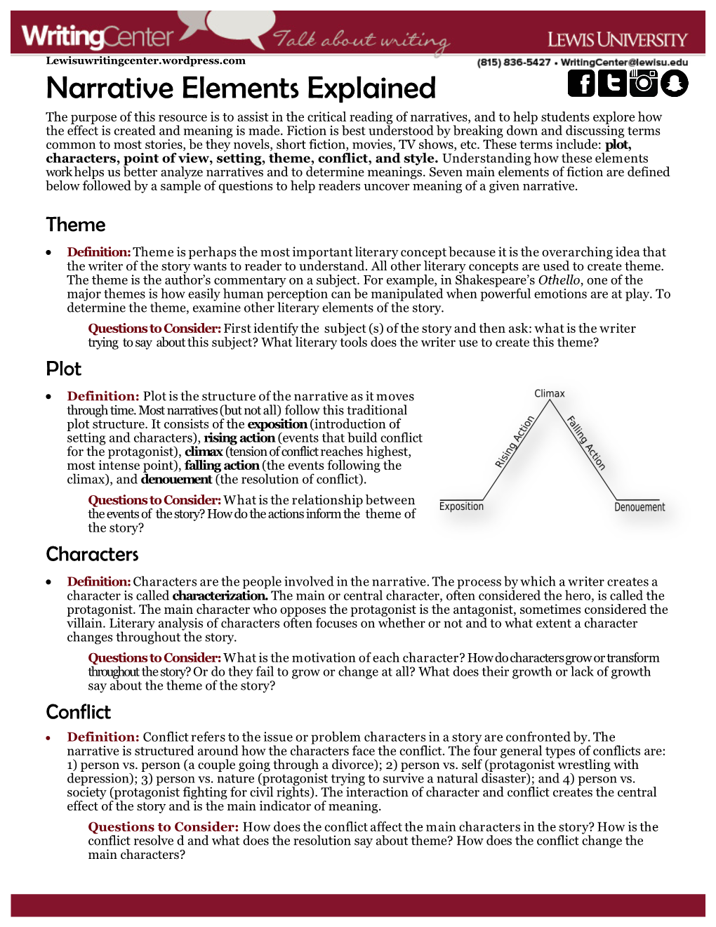 Narrative Elements Explained