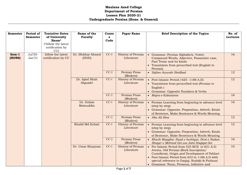 Maulana Azad College Department of Persian Lesson Plan 2020-21 Undergraduate Persian (Hons