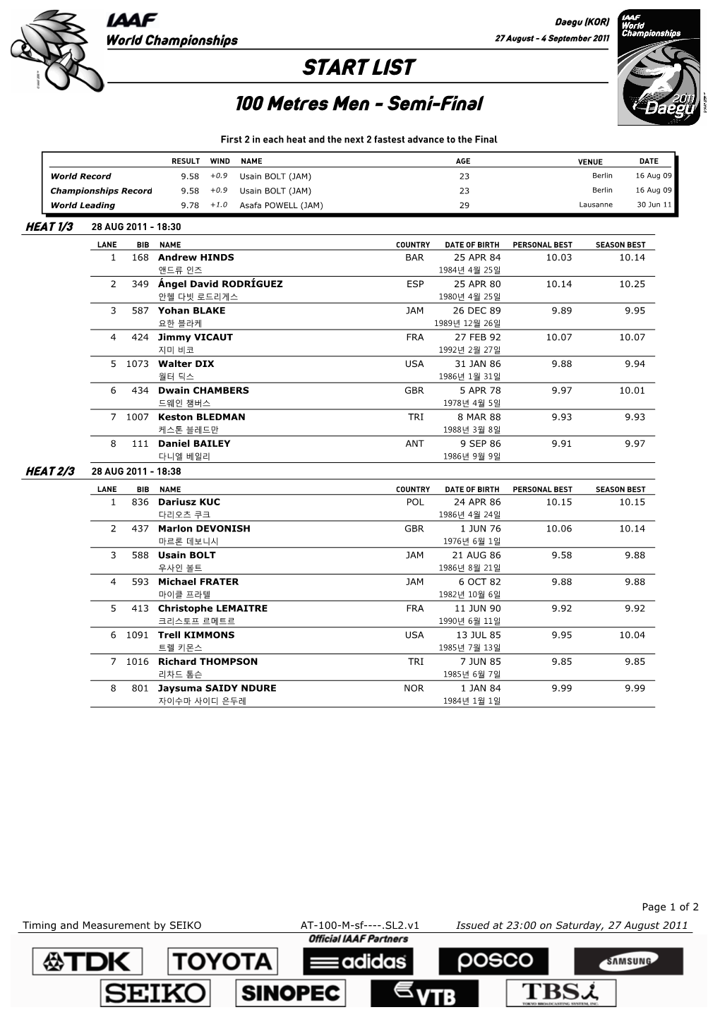 START LIST 100 Metres Men - Semi-Final