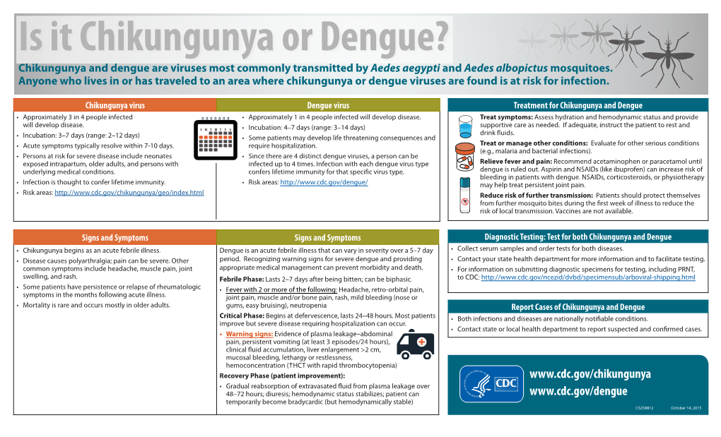 Is It Chikungunya Or Dengue? Chikungunya and Dengue Are Viruses Most Commonly Transmitted by Aedes Aegypti and Aedes Albopictus Mosquitoes