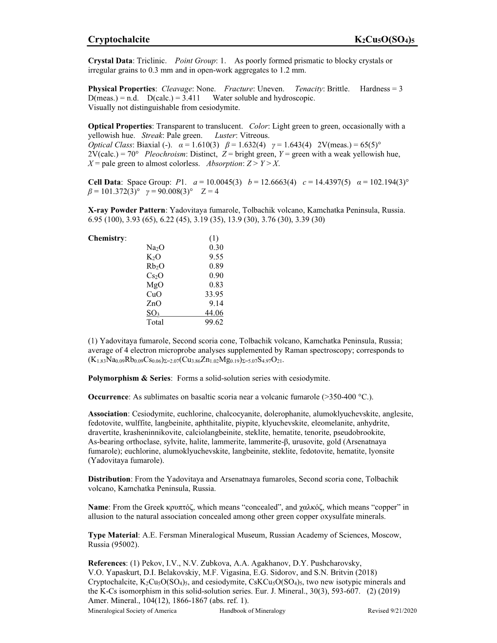 Cryptochalcite K2cu5o(SO4)5