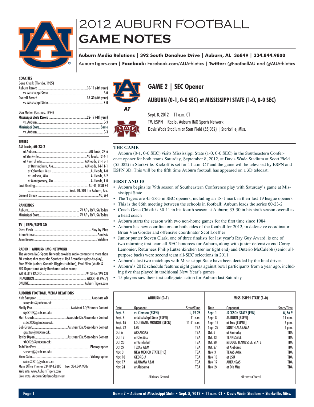 2012 Auburn Football Game Notes