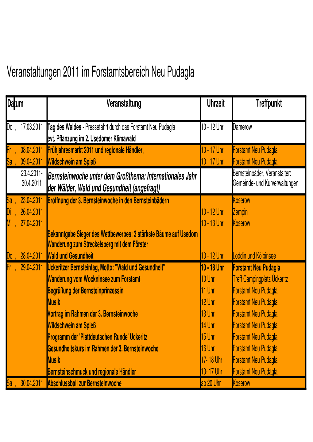 Veranstaltungen 2011 Im Forstamtsbereich Neu Pudagla