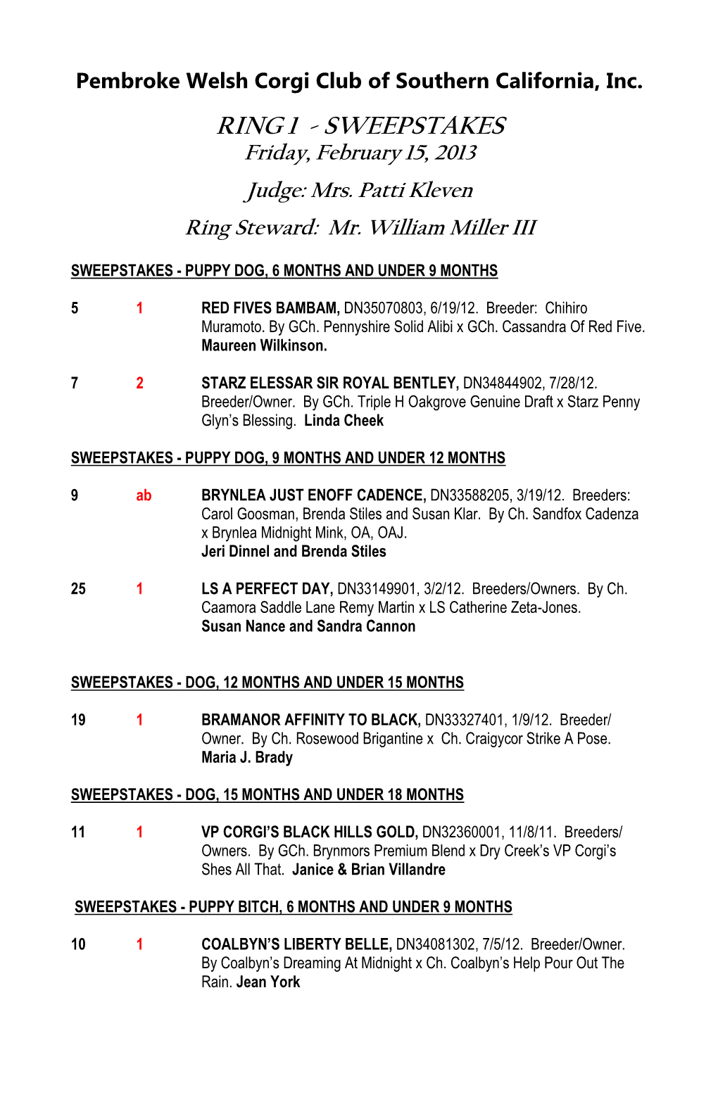 RING 1 - SWEEPSTAKES Friday, February 15, 2013