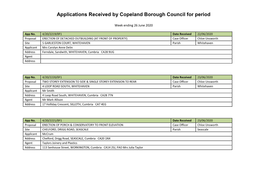 Applications Received by Copeland Borough Council for Period